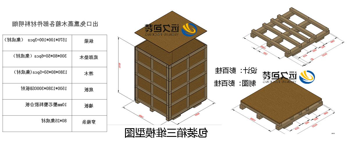 <a href='http://zj9p.touchmediahk.com'>买球平台</a>的设计需要考虑流通环境和经济性